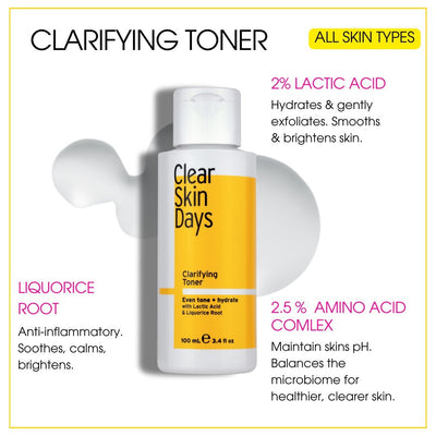 Clarifying Toner with Atomiser Pump Spray - Clear Skin Days