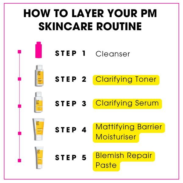 Clearer Skin Bundle - AM+PM Routine PLUS Spot Treatment - Clear Skin Days