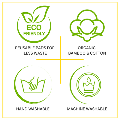 Eco Reusable Bamboo and Cotton Pads - Clear Skin Days