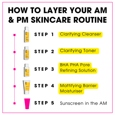 Oil Control AM+PM Routine Bundle - Clear Skin Days