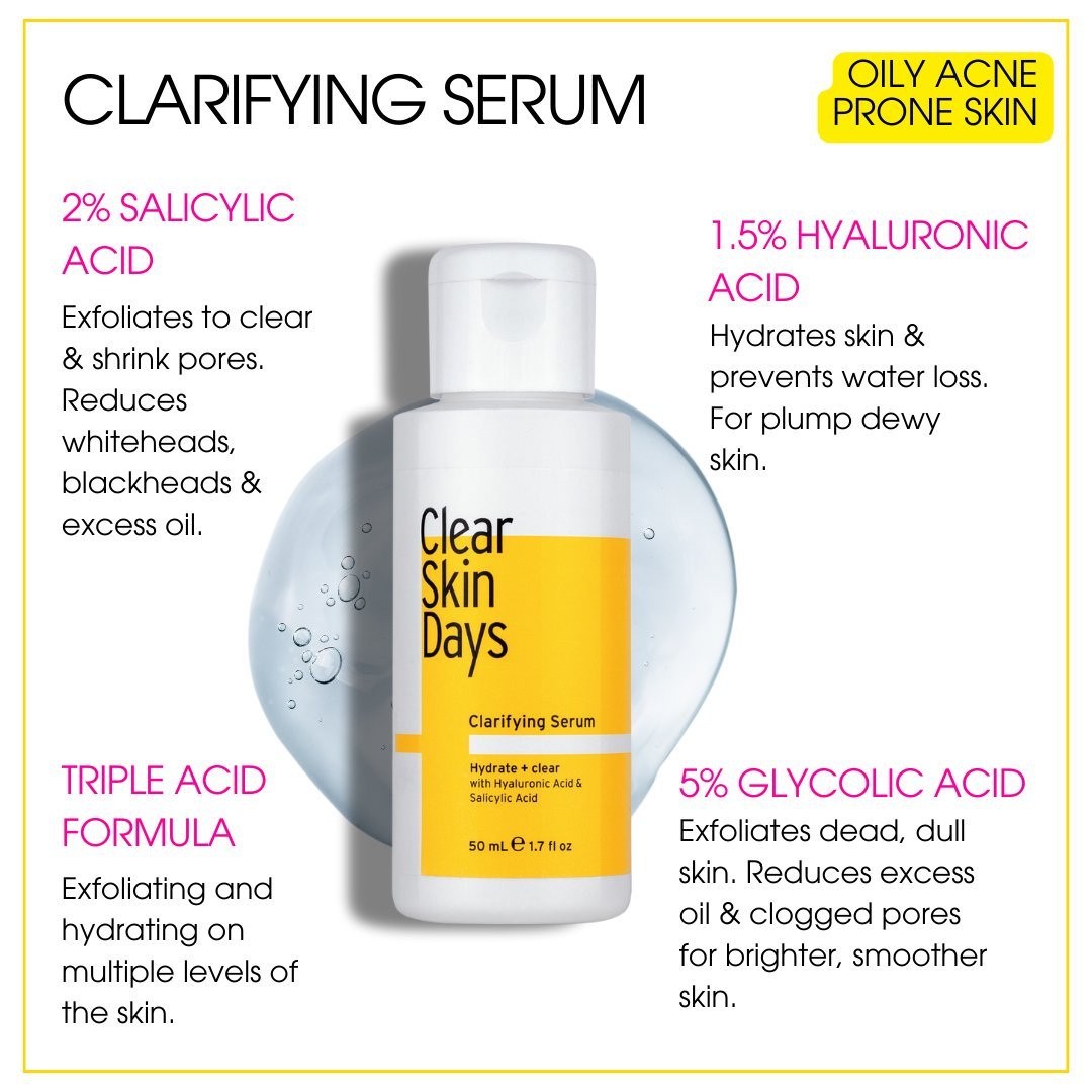 Oily Skin Serum with Glycolic Acid - Clear Skin Days