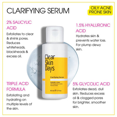 Oily Skin Serum with Glycolic Acid - Clear Skin Days